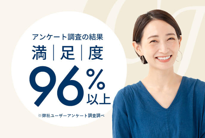 製品やサービスに対するお客様からの感想