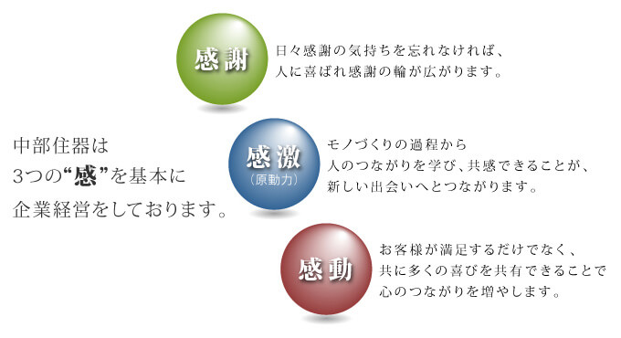 東海・関東の広いエリアでサービスを提供しています